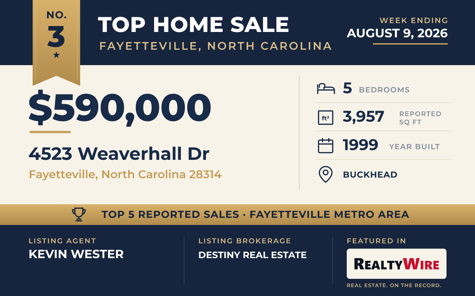 Top home sale No. 3 in the Fayetteville, North Carolina metro area — 4523 Weaverhall Dr, Fayetteville, North Carolina, week ending August 9, 2026