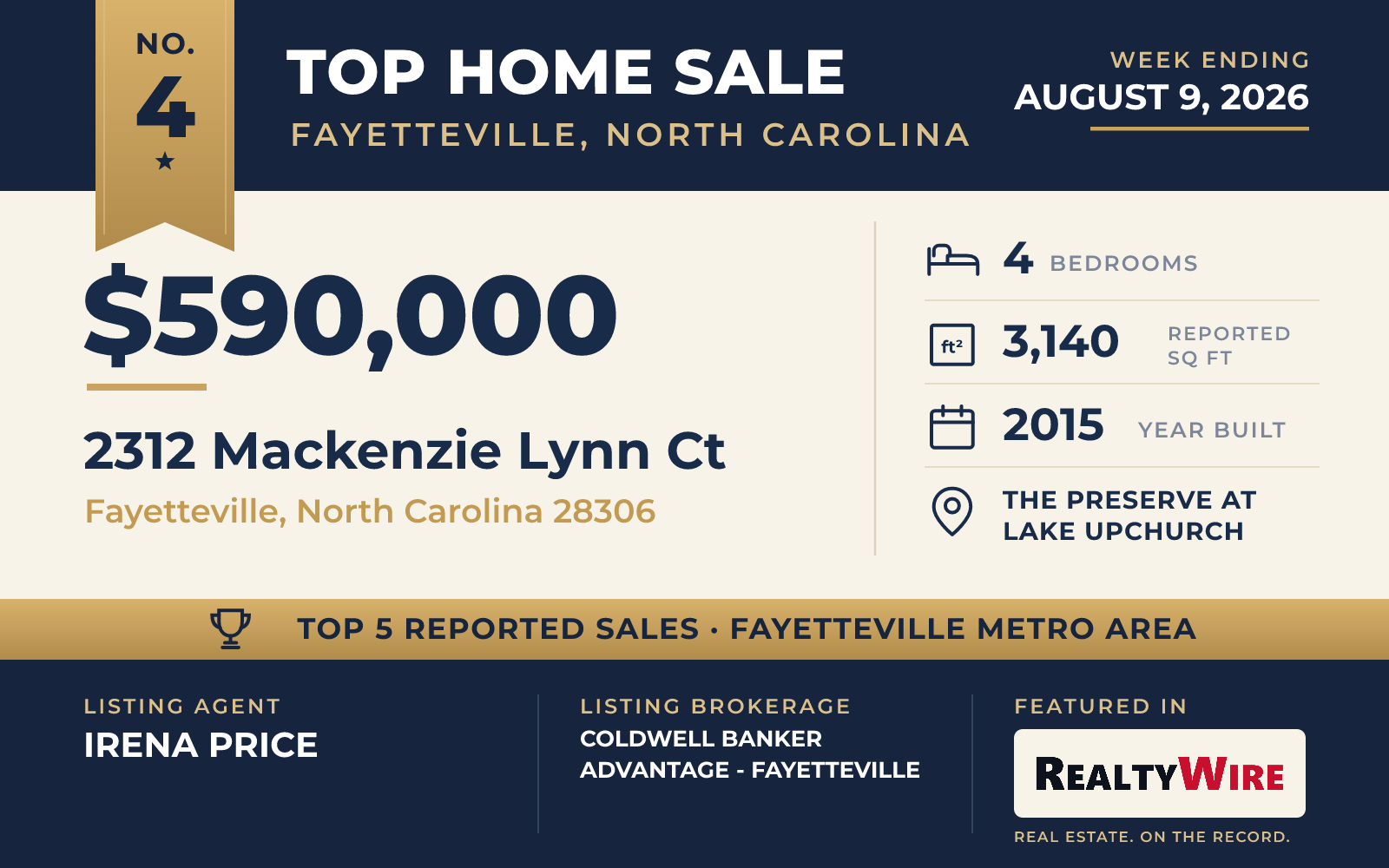 Top home sale No. 4 in the Fayetteville, North Carolina metro area — 2312 Mackenzie Lynn Ct, Fayetteville, North Carolina, week ending August 9, 2026