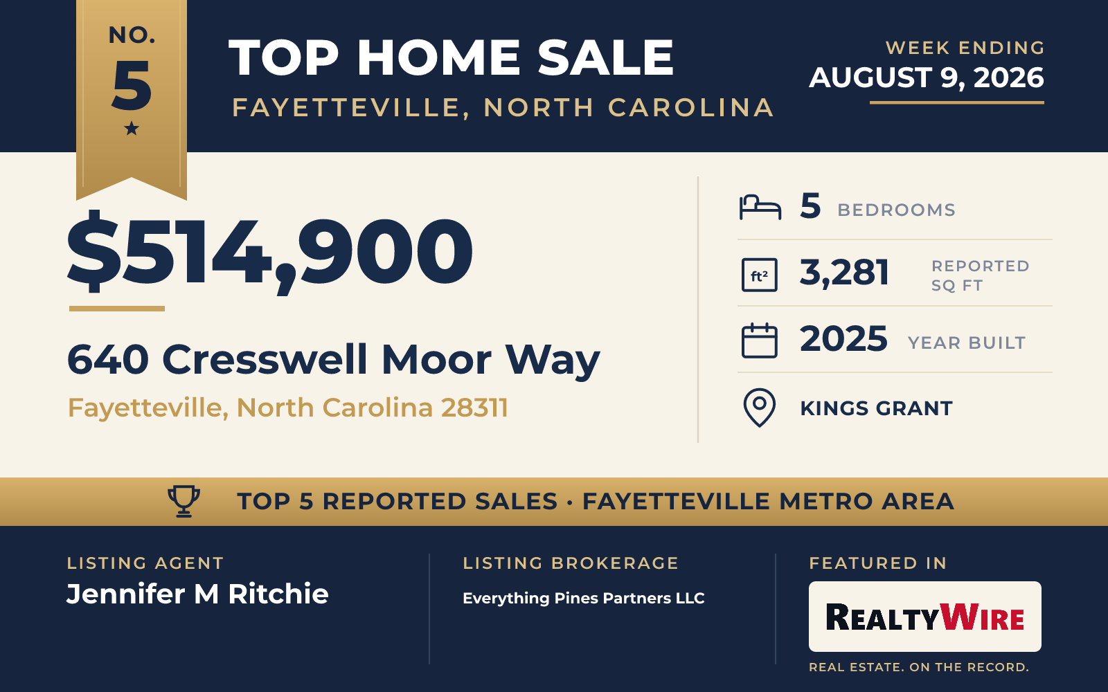 Top home sale No. 5 in the Fayetteville, North Carolina metro area — 640 Cresswell Moor Way, Fayetteville, North Carolina, week ending August 9, 2026