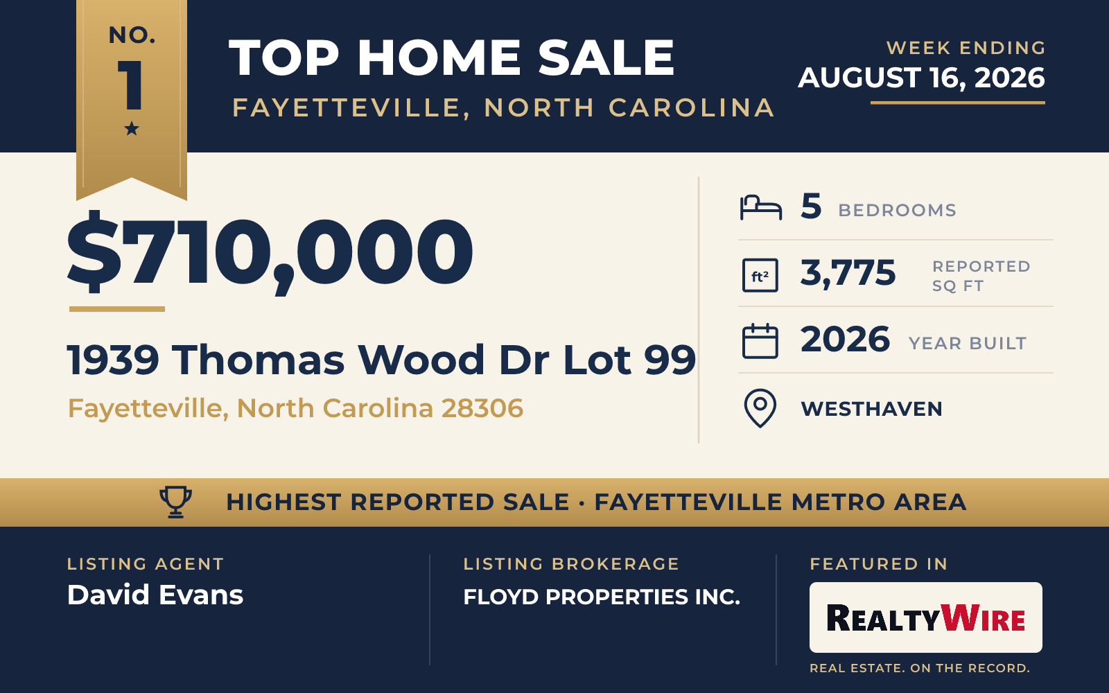 Top home sale No. 1 in the Fayetteville, North Carolina metro area — 1939 Thomas Wood Dr Lot 99, Fayetteville, North Carolina, week ending August 16, 2026