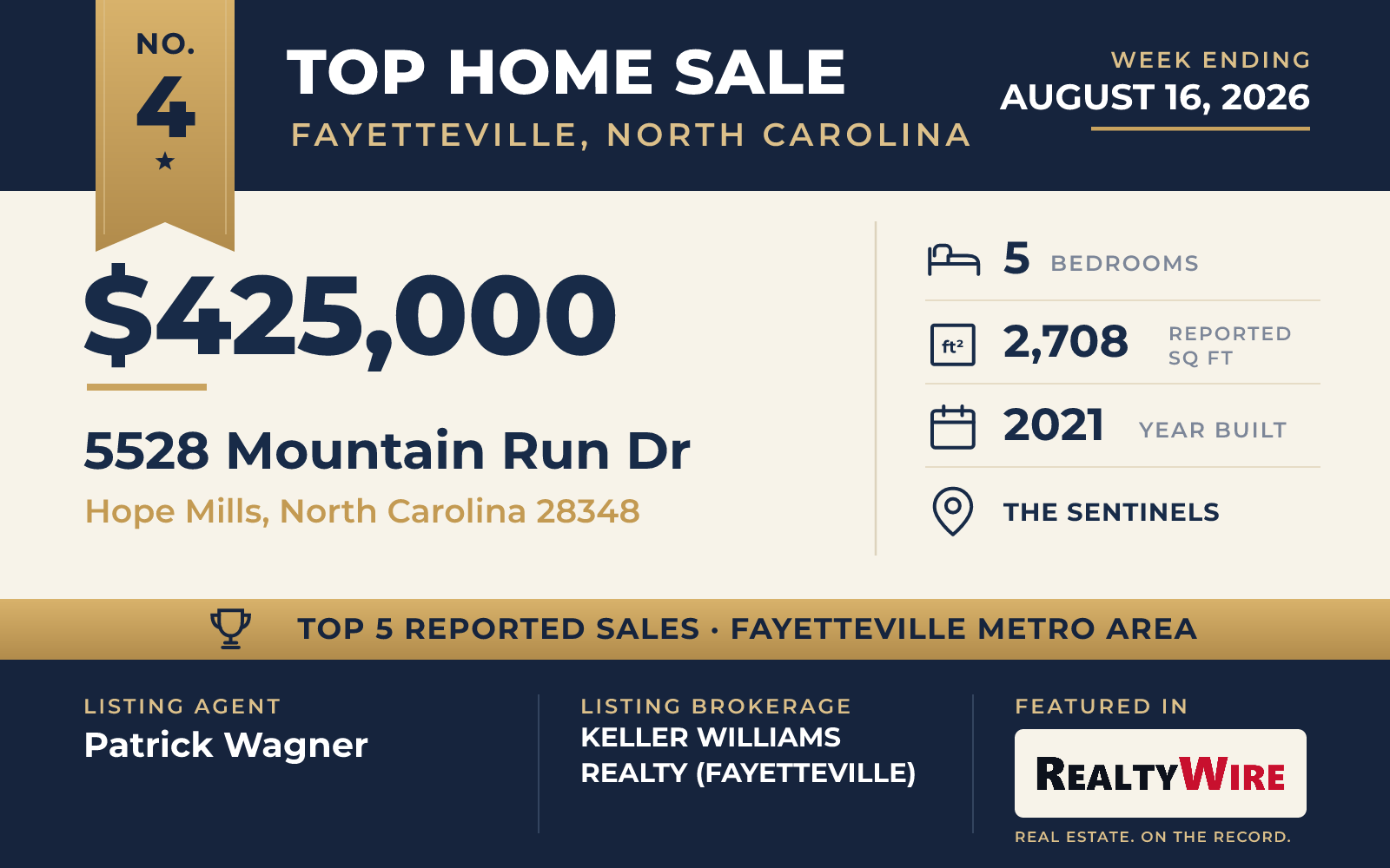 Top home sale No. 4 in the Fayetteville, North Carolina metro area — 5528 Mountain Run Dr, Hope Mills, North Carolina, week ending August 16, 2026