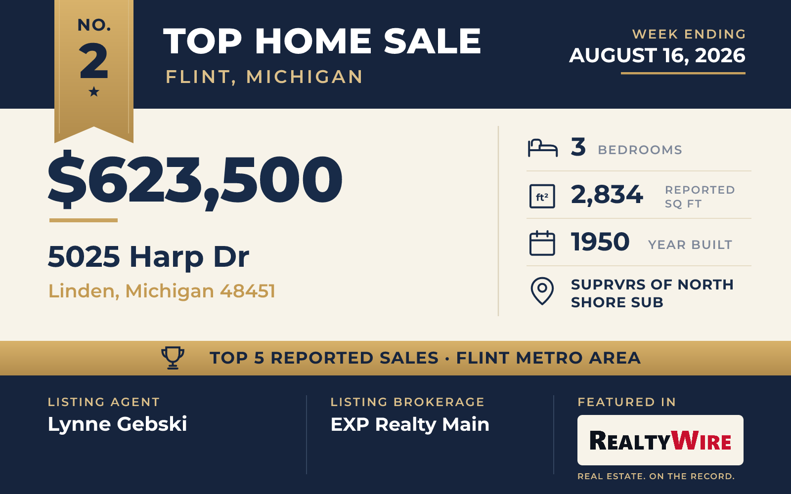 Top home sale No. 2 in the Flint, Michigan metro area — 5025 Harp Dr, Linden, Michigan, week ending August 16, 2026