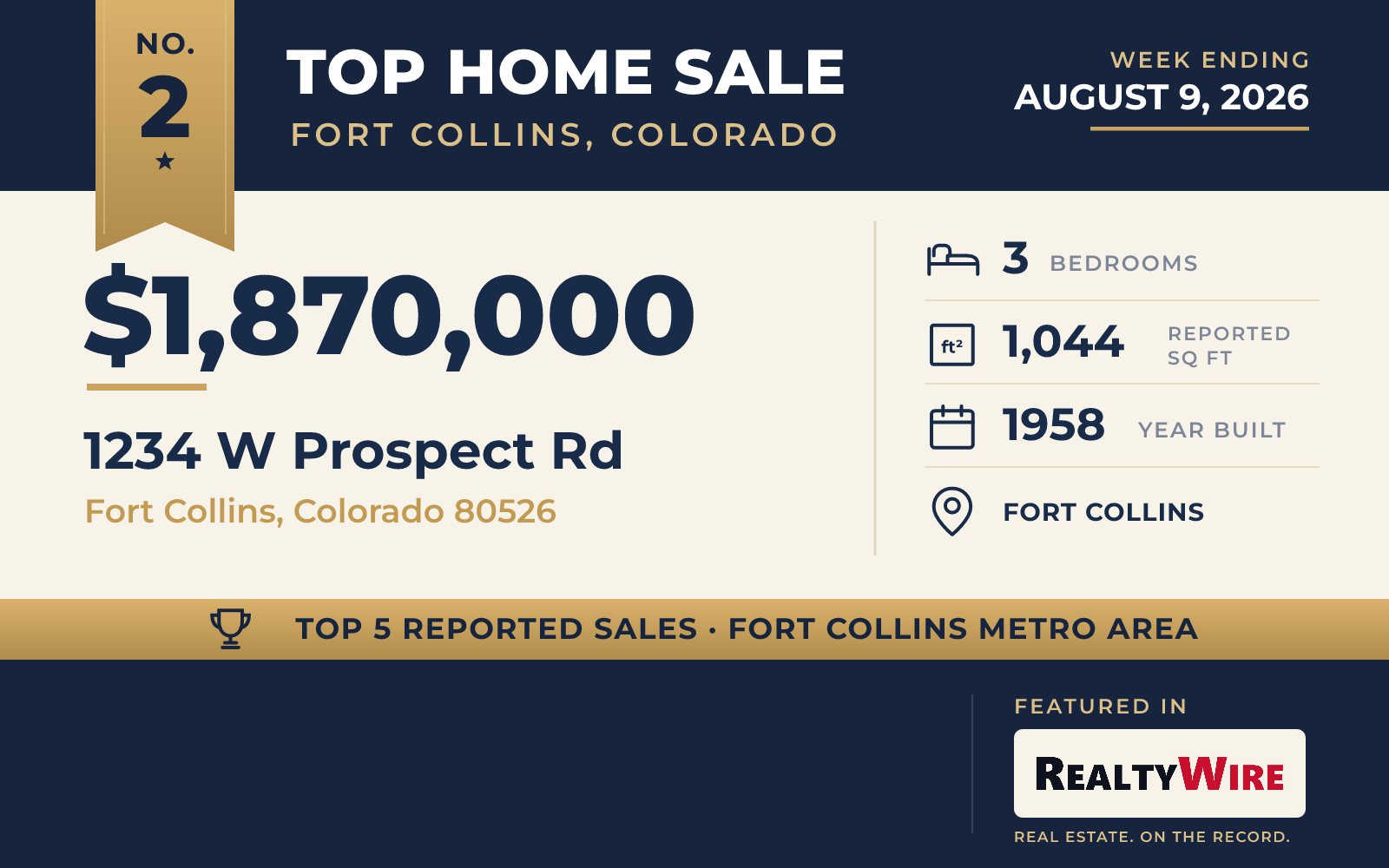 Top home sale No. 2 in the Fort Collins, Colorado metro area — 1234 W Prospect Rd, Fort Collins, Colorado, week ending August 9, 2026