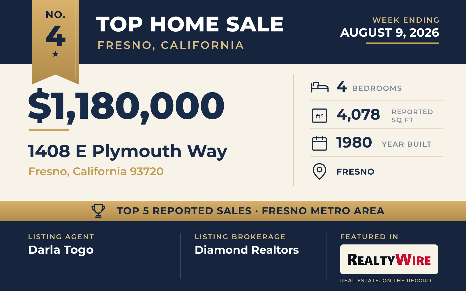 Top home sale No. 4 in the Fresno, California metro area β 1408 E Plymouth Way, Fresno, California, week ending August 9, 2026