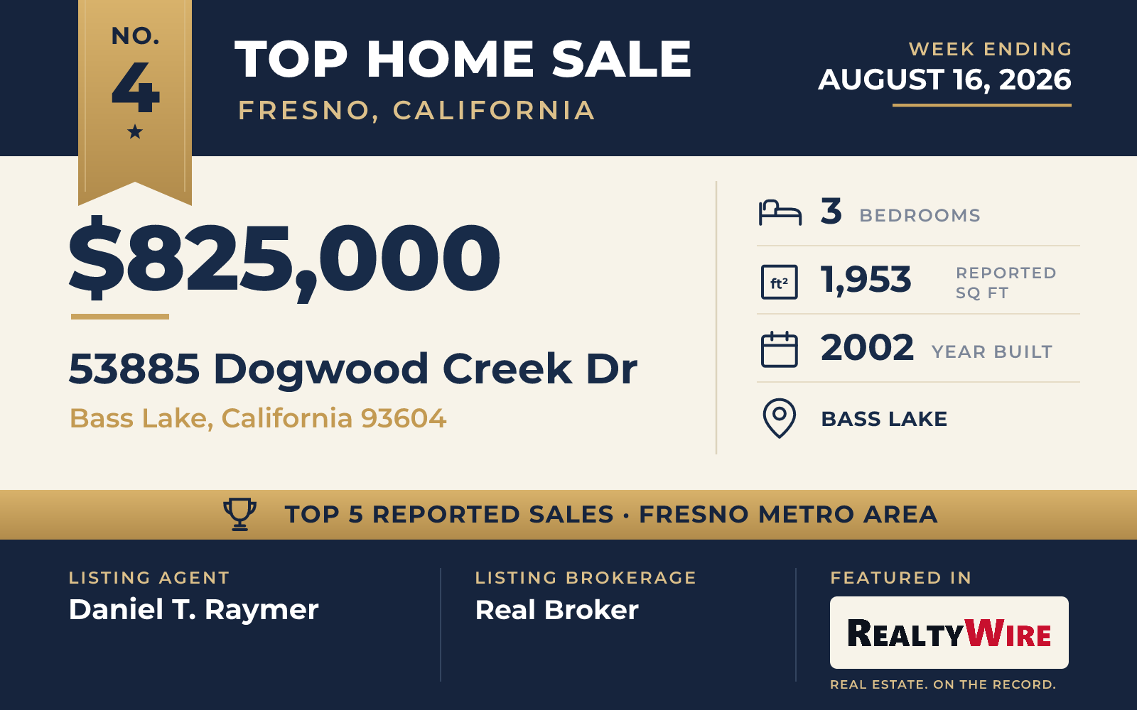 Top home sale No. 4 in the Fresno, California metro area — 53885 Dogwood Creek Dr, Bass Lake, California, week ending August 16, 2026