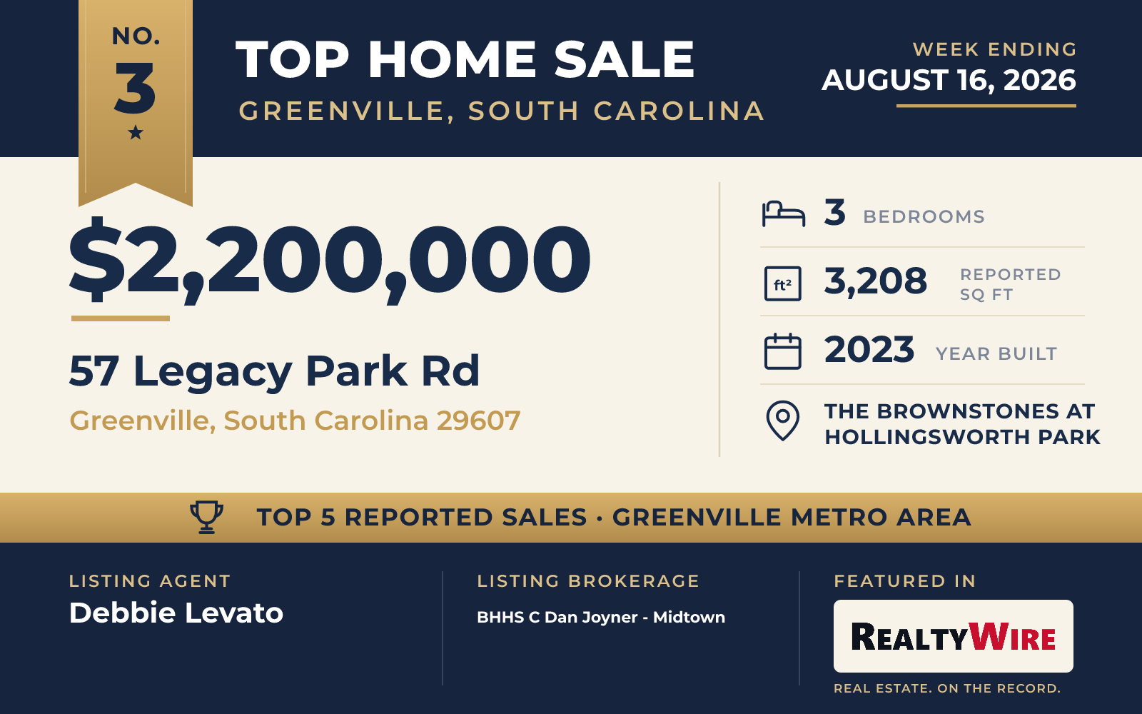Top home sale No. 3 in the Greenville, South Carolina metro area — 57 Legacy Park Rd, Greenville, South Carolina, week ending August 16, 2026