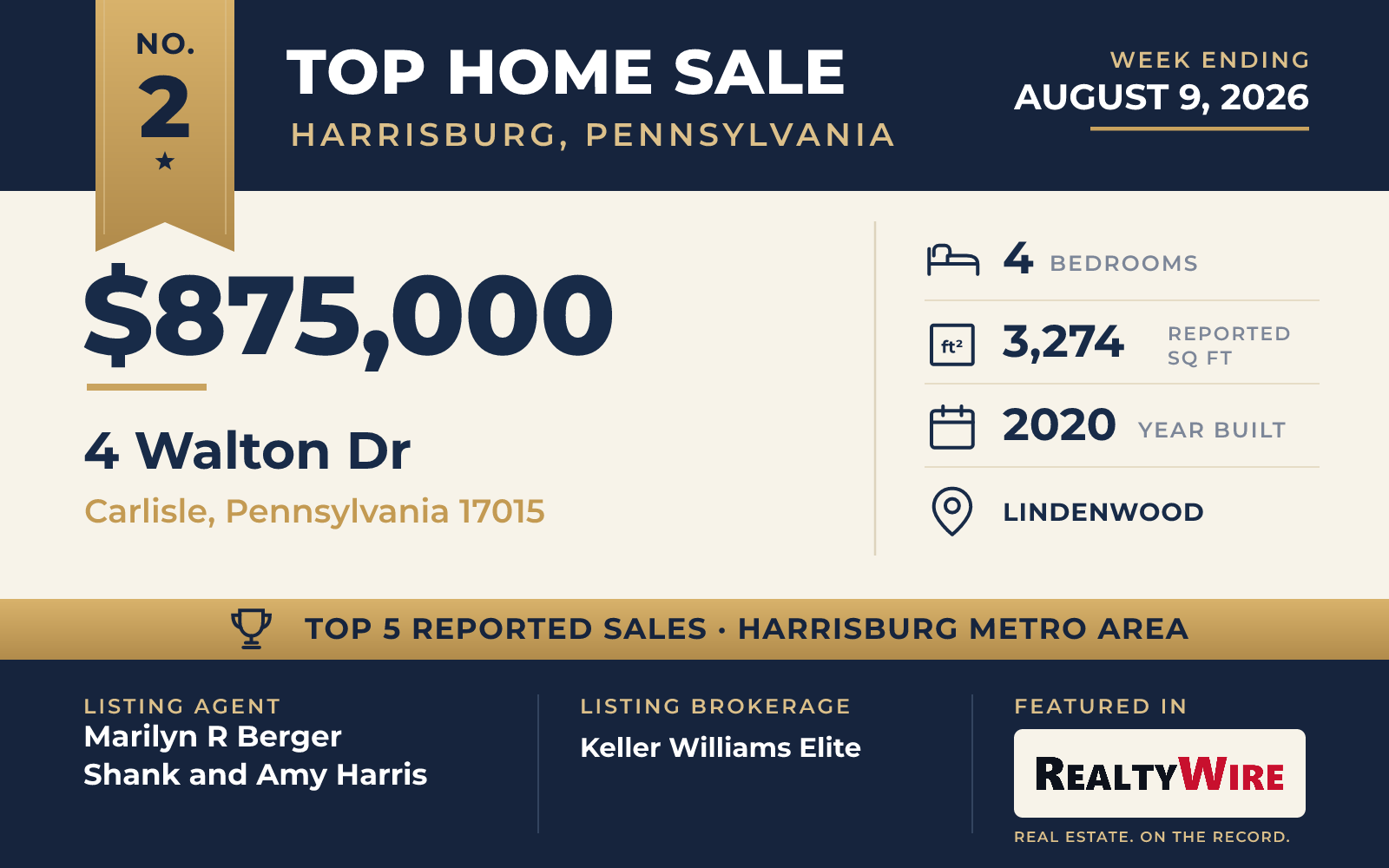 Top home sale No. 2 in the Harrisburg, Pennsylvania metro area — 4 Walton Dr, Carlisle, Pennsylvania, week ending August 9, 2026