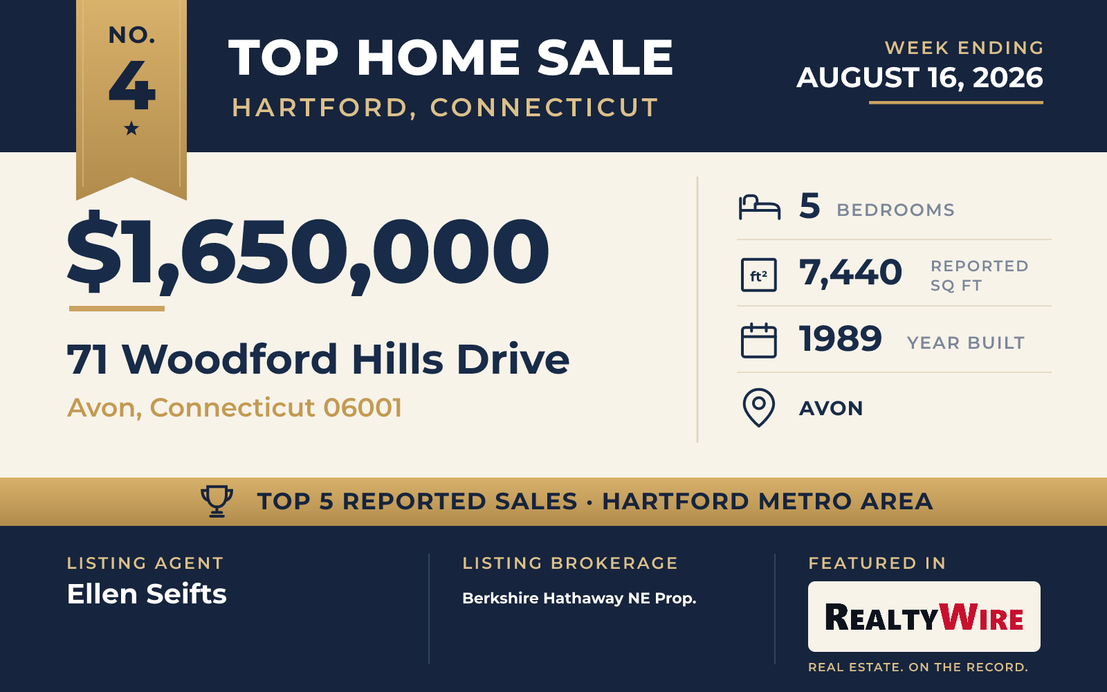 Top home sale No. 4 in the Hartford, Connecticut metro area — 71 Woodford Hills Drive, Avon, Connecticut, week ending August 16, 2026