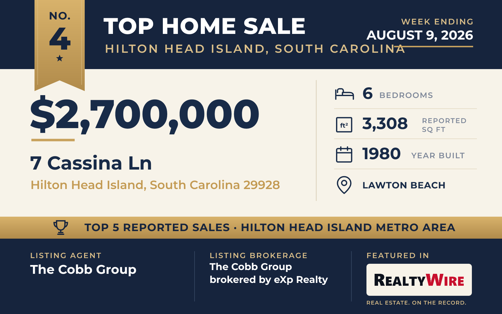 Top home sale No. 4 in the Hilton Head Island, South Carolina metro area — 7 Cassina Ln, Hilton Head Island, South Carolina, week ending August 9, 2026