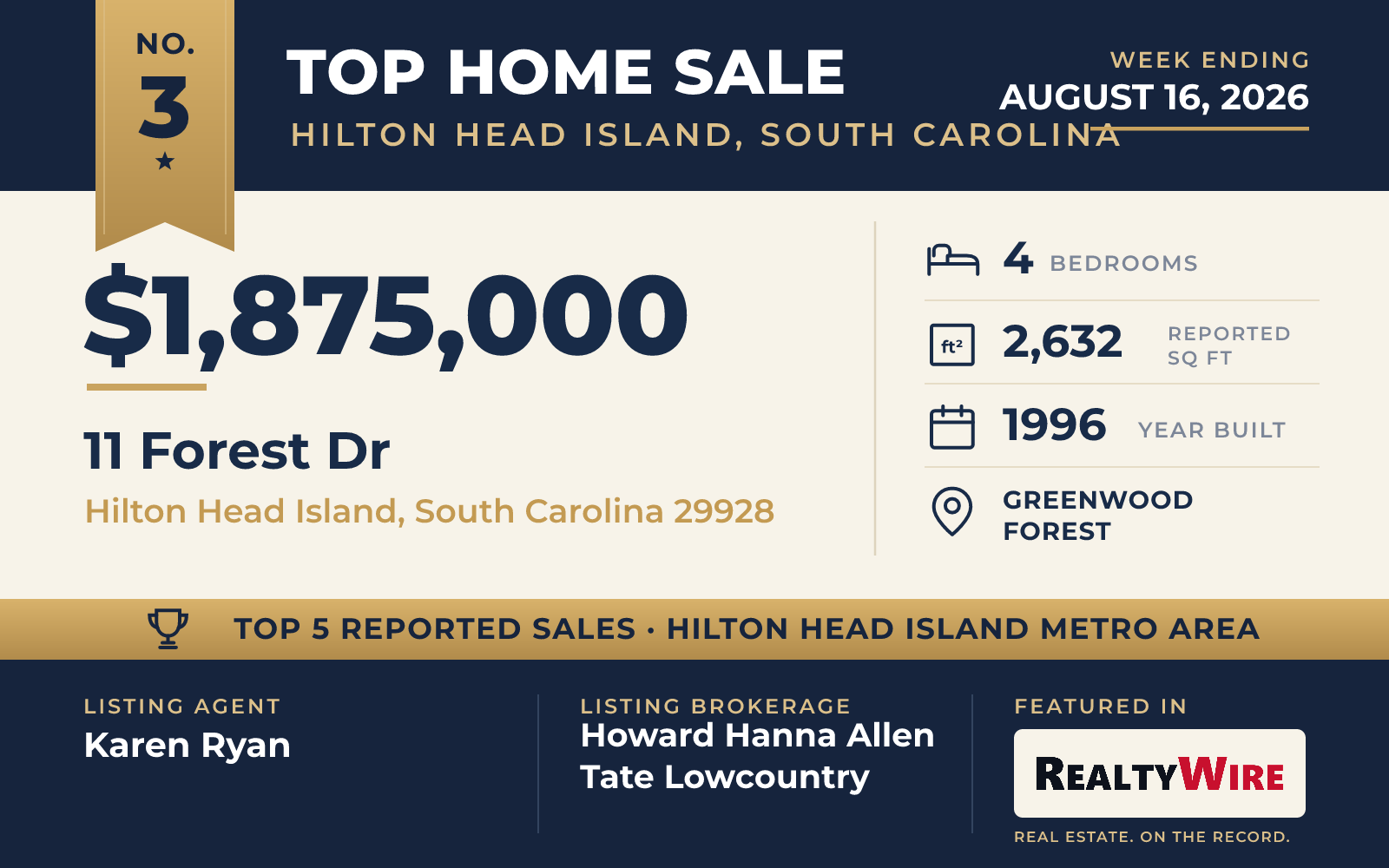 Top home sale No. 3 in the Hilton Head Island, South Carolina metro area — 11 Forest Dr, Hilton Head Island, South Carolina, week ending August 16, 2026