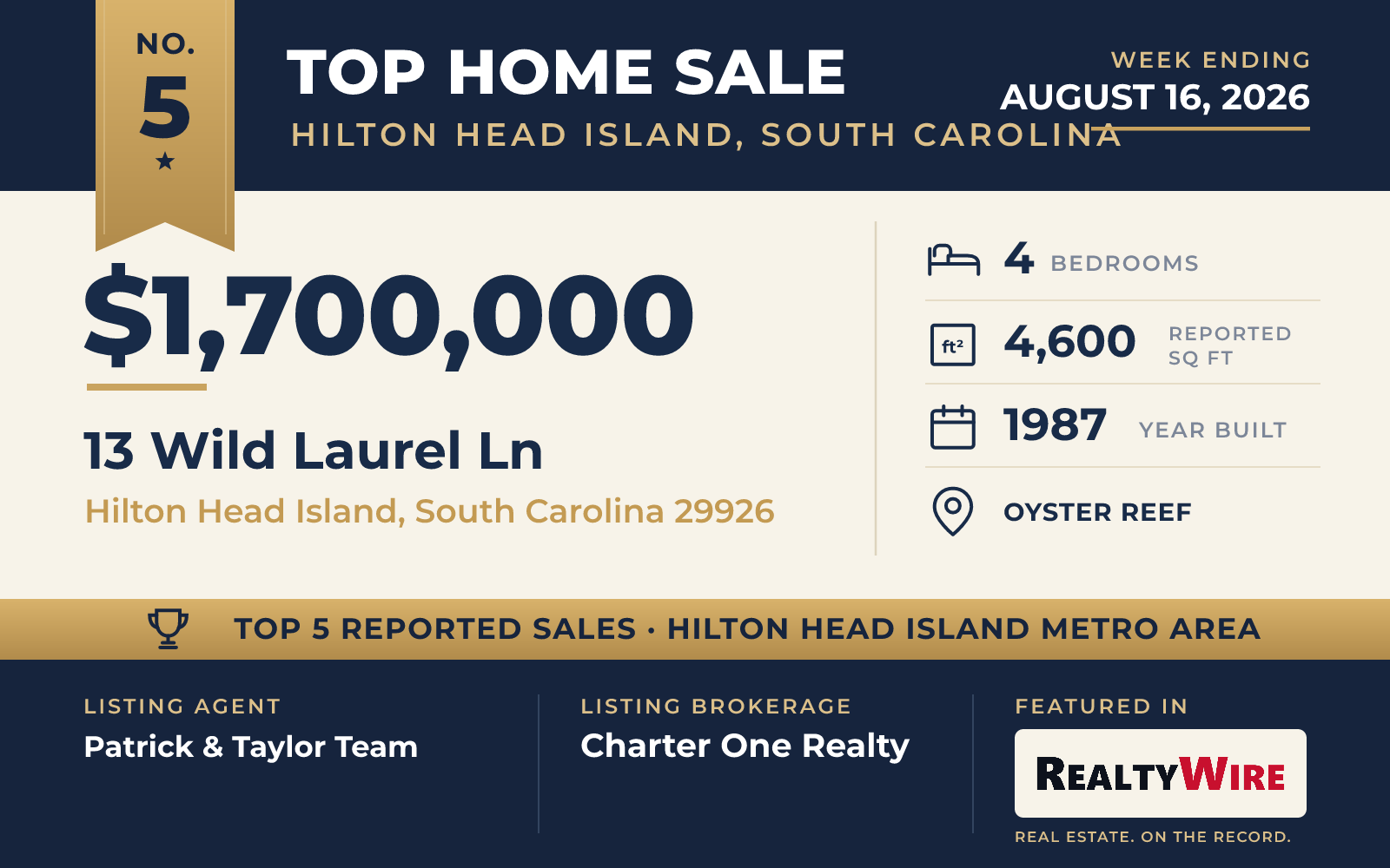 Top home sale No. 5 in the Hilton Head Island, South Carolina metro area — 13 Wild Laurel Ln, Hilton Head Island, South Carolina, week ending August 16, 2026