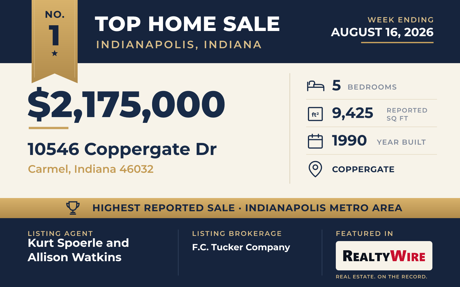 Top home sale No. 1 in the Indianapolis, Indiana metro area — 10546 Coppergate Dr, Carmel, Indiana, week ending August 16, 2026