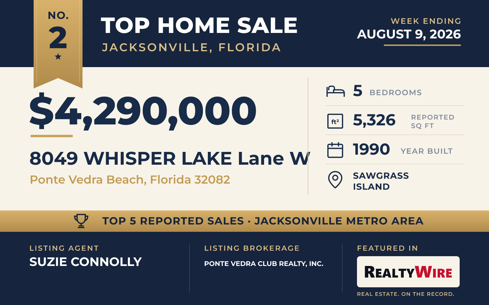 Top home sale No. 2 in the Jacksonville, Florida metro area — 8049 WHISPER LAKE Lane W, Ponte Vedra Beach, Florida, week ending August 9, 2026