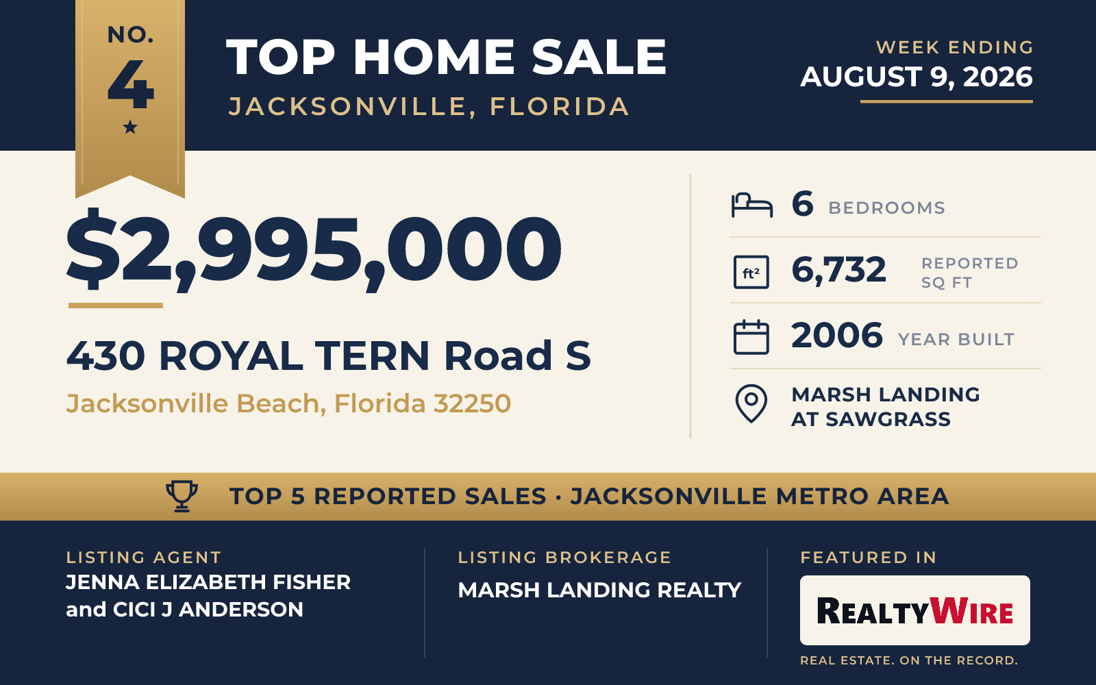Top home sale No. 4 in the Jacksonville, Florida metro area — 430 ROYAL TERN Road S, Jacksonville Beach, Florida, week ending August 9, 2026