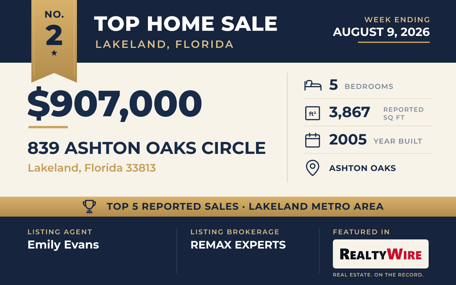 Top home sale No. 2 in the Lakeland, Florida metro area β 839 ASHTON OAKS CIRCLE, Lakeland, Florida, week ending August 9, 2026