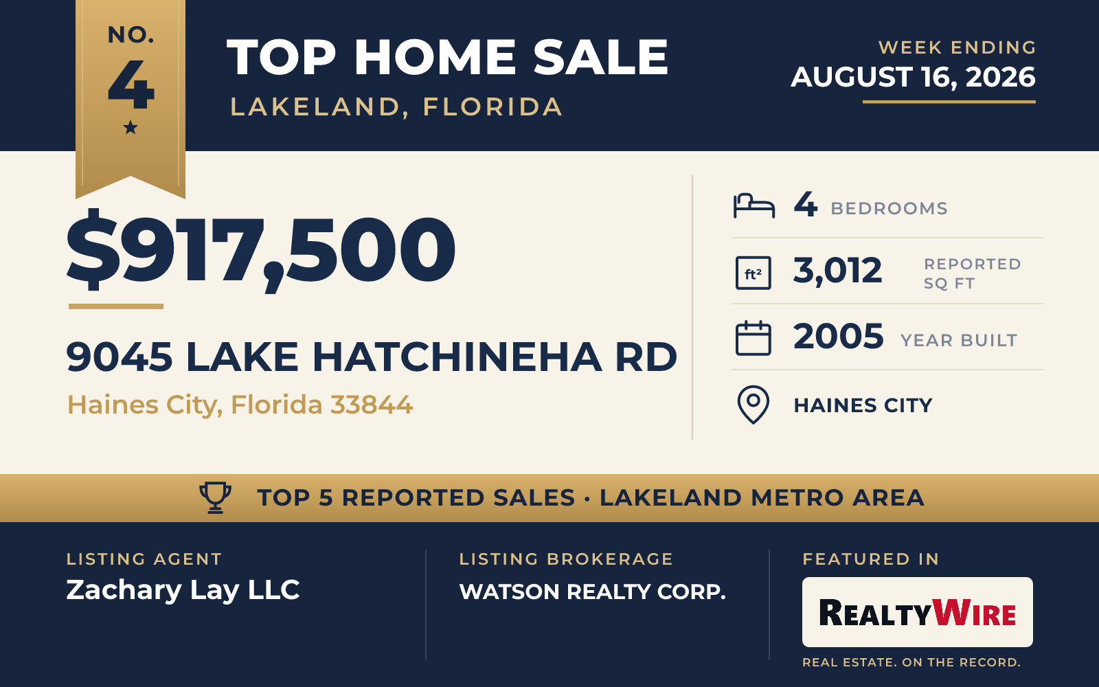 Top home sale No. 4 in the Lakeland, Florida metro area — 9045 Lake Hatchineha RD, Haines City, Florida, week ending August 16, 2026