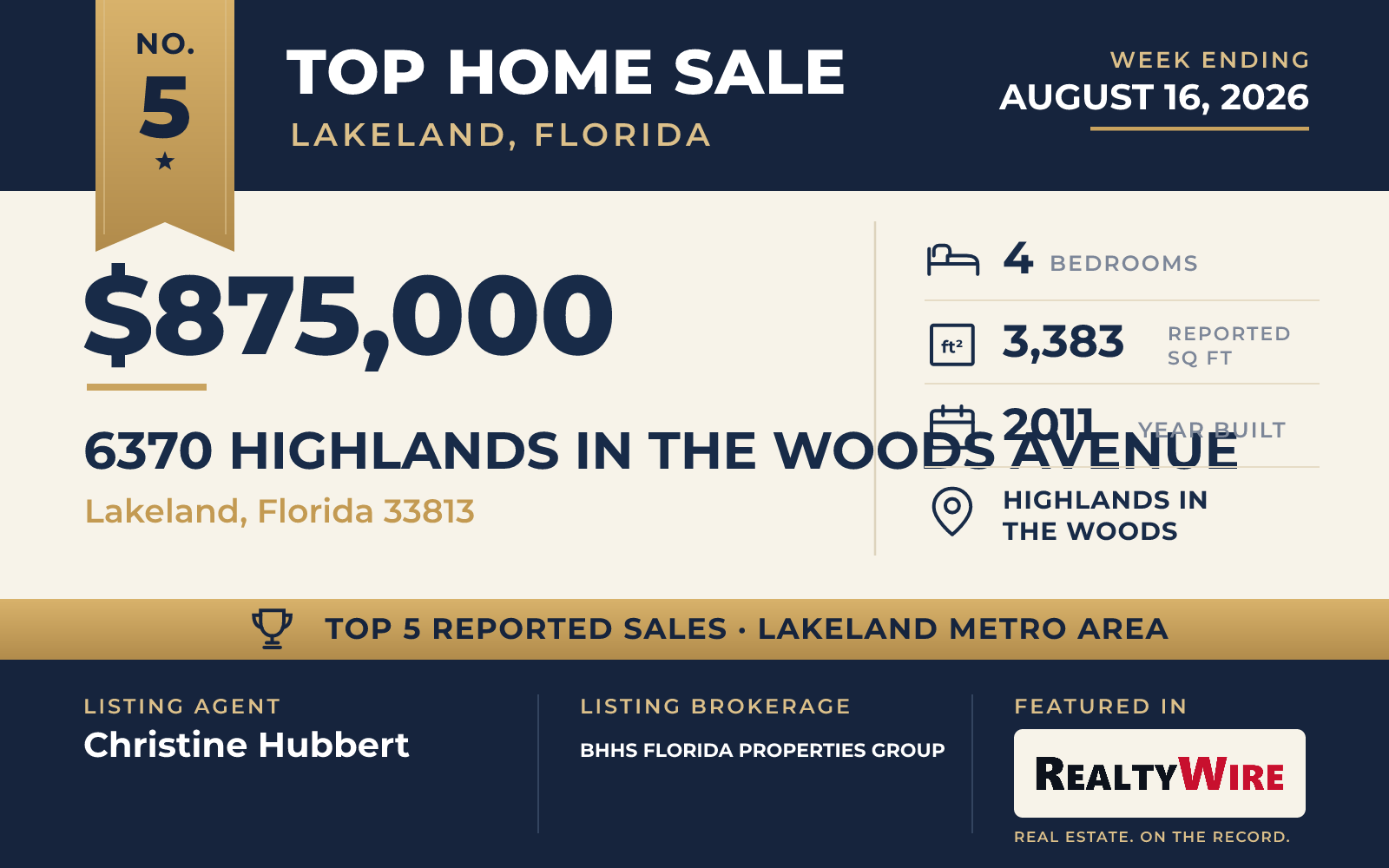 Top home sale No. 5 in the Lakeland, Florida metro area — 6370 Highlands IN The Woods Avenue, Lakeland, Florida, week ending August 16, 2026