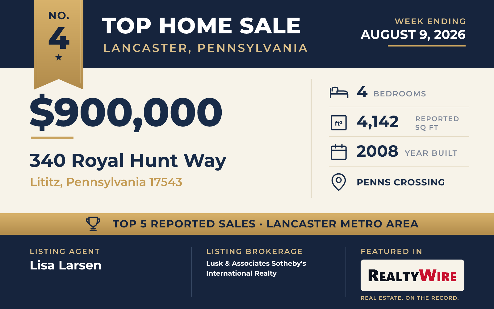 Top home sale No. 4 in the Lancaster, Pennsylvania metro area β 340 Royal Hunt Way, Lititz, Pennsylvania, week ending August 9, 2026
