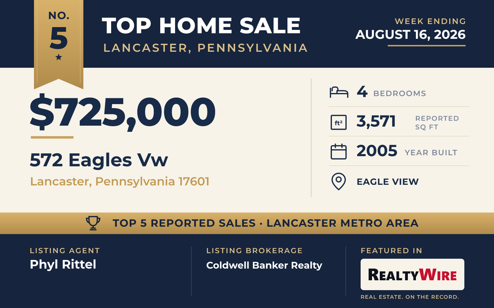 Top home sale No. 5 in the Lancaster, Pennsylvania metro area β 572 Eagles Vw, Lancaster, Pennsylvania, week ending August 16, 2026