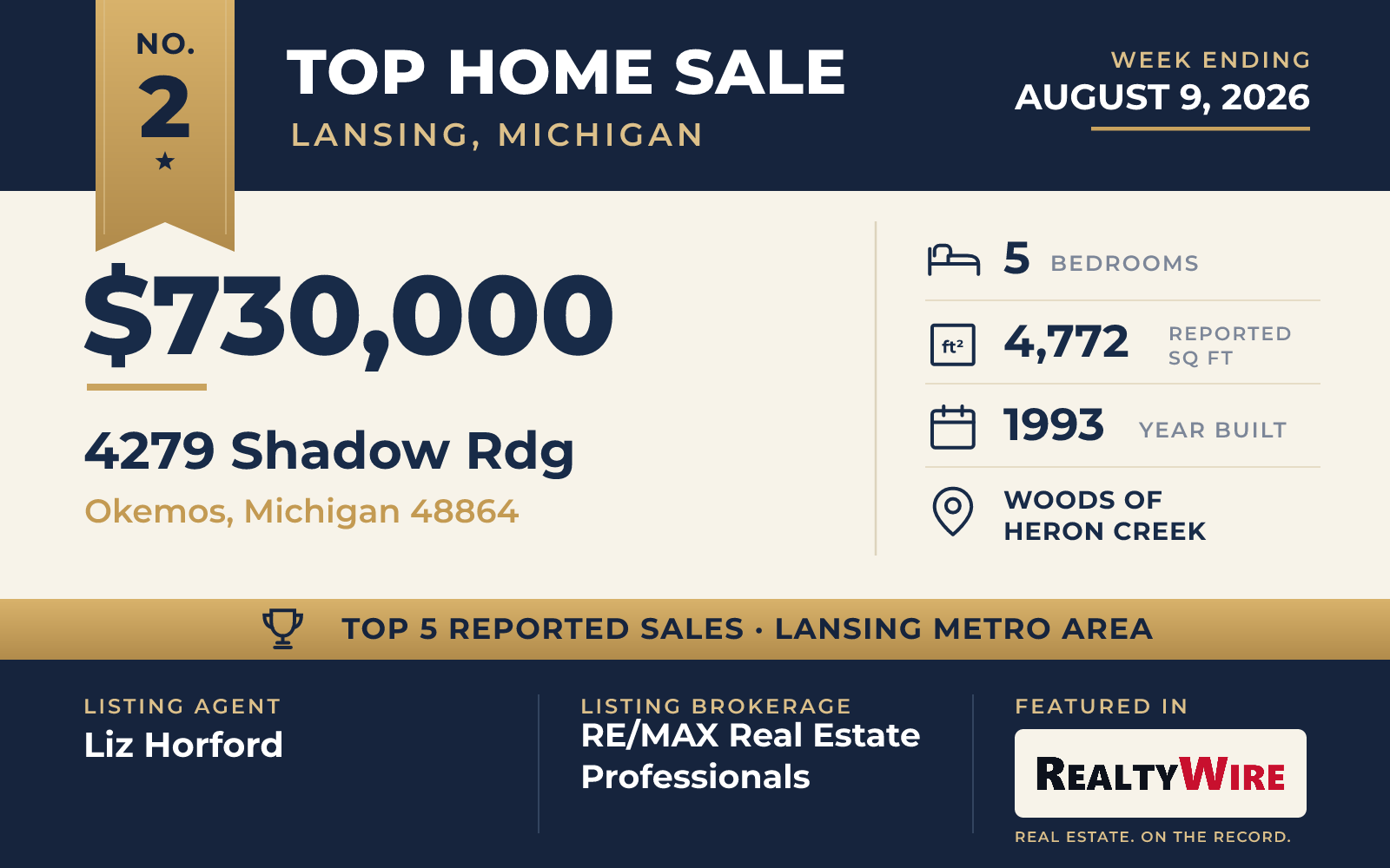 Top home sale No. 2 in the Lansing, Michigan metro area — 4279 Shadow Rdg, Okemos, Michigan, week ending August 9, 2026