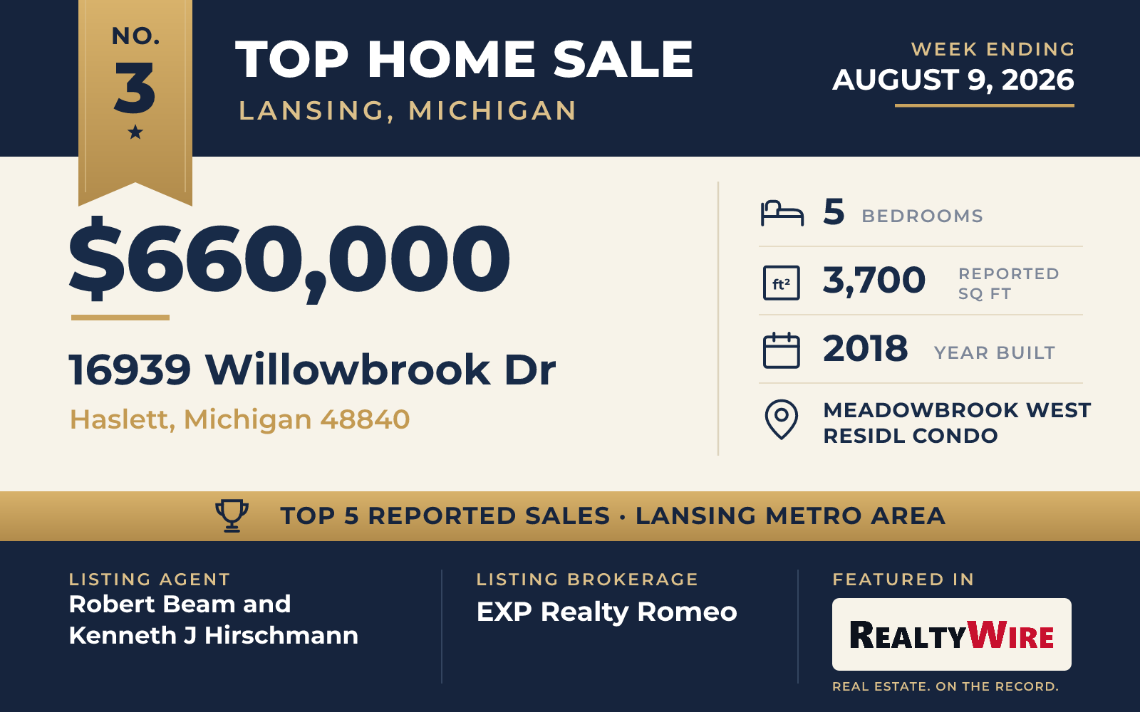 Top home sale No. 3 in the Lansing, Michigan metro area — 16939 Willowbrook Dr, Haslett, Michigan, week ending August 9, 2026