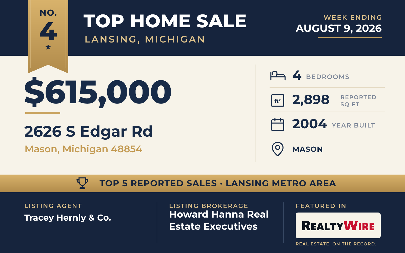 Top home sale No. 4 in the Lansing, Michigan metro area — 2626 S Edgar Rd, Mason, Michigan, week ending August 9, 2026