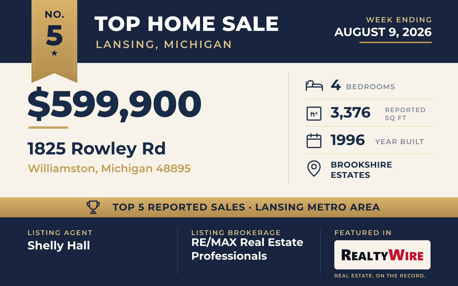 Top home sale No. 5 in the Lansing, Michigan metro area — 1825 Rowley Rd, Williamston, Michigan, week ending August 9, 2026