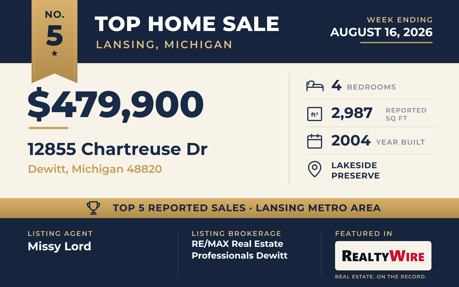 Top home sale No. 5 in the Lansing, Michigan metro area — 12855 Chartreuse Dr, Dewitt, Michigan, week ending August 16, 2026