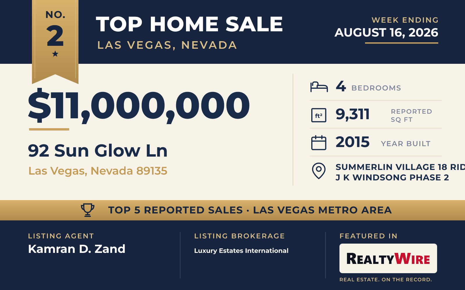 Top home sale No. 2 in the Las Vegas, Nevada metro area — 92 Sun Glow Ln, Las Vegas, Nevada, week ending August 16, 2026