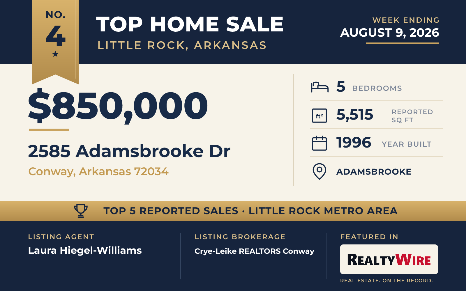 Top home sale No. 4 in the Little Rock, Arkansas metro area β 2585 Adamsbrooke Dr, Conway, Arkansas, week ending August 9, 2026