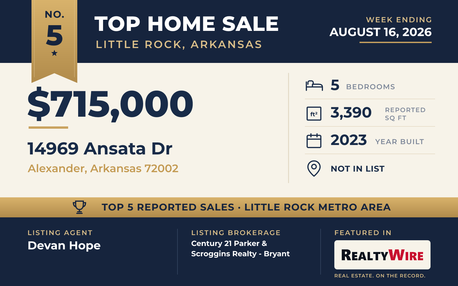 Top home sale No. 5 in the Little Rock, Arkansas metro area — 14969 Ansata Dr, Alexander, Arkansas, week ending August 16, 2026
