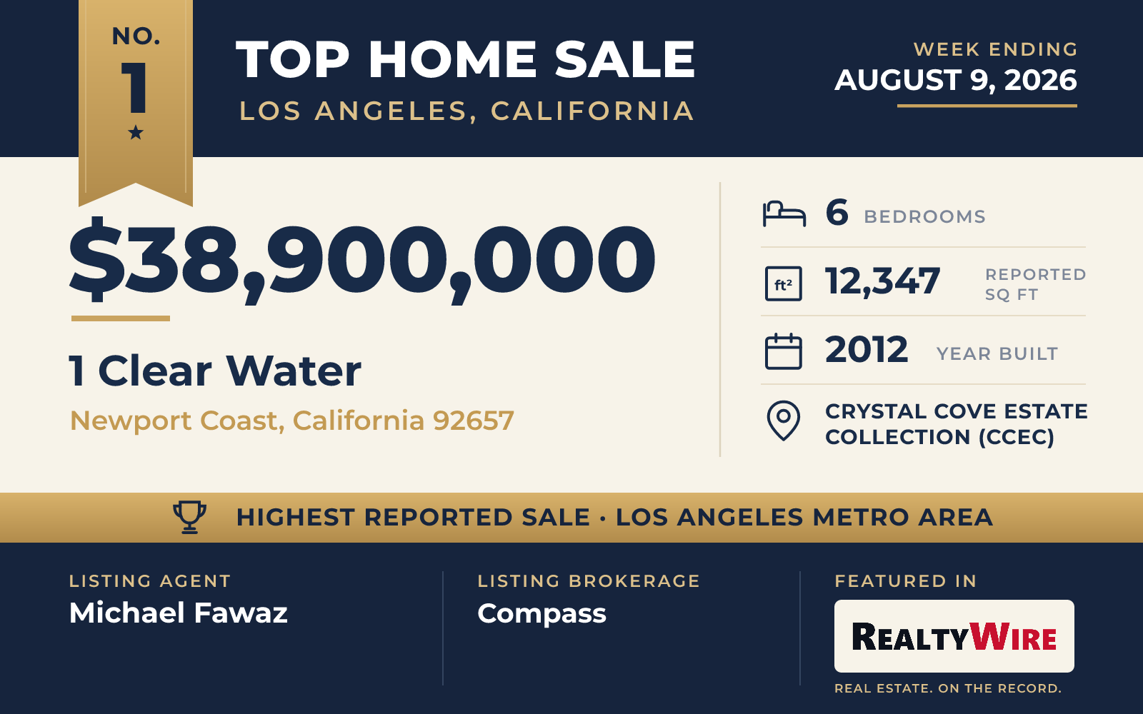 Top home sale No. 1 in the Los Angeles, California metro area — 1 Clear Water, Newport Coast, California, week ending August 9, 2026
