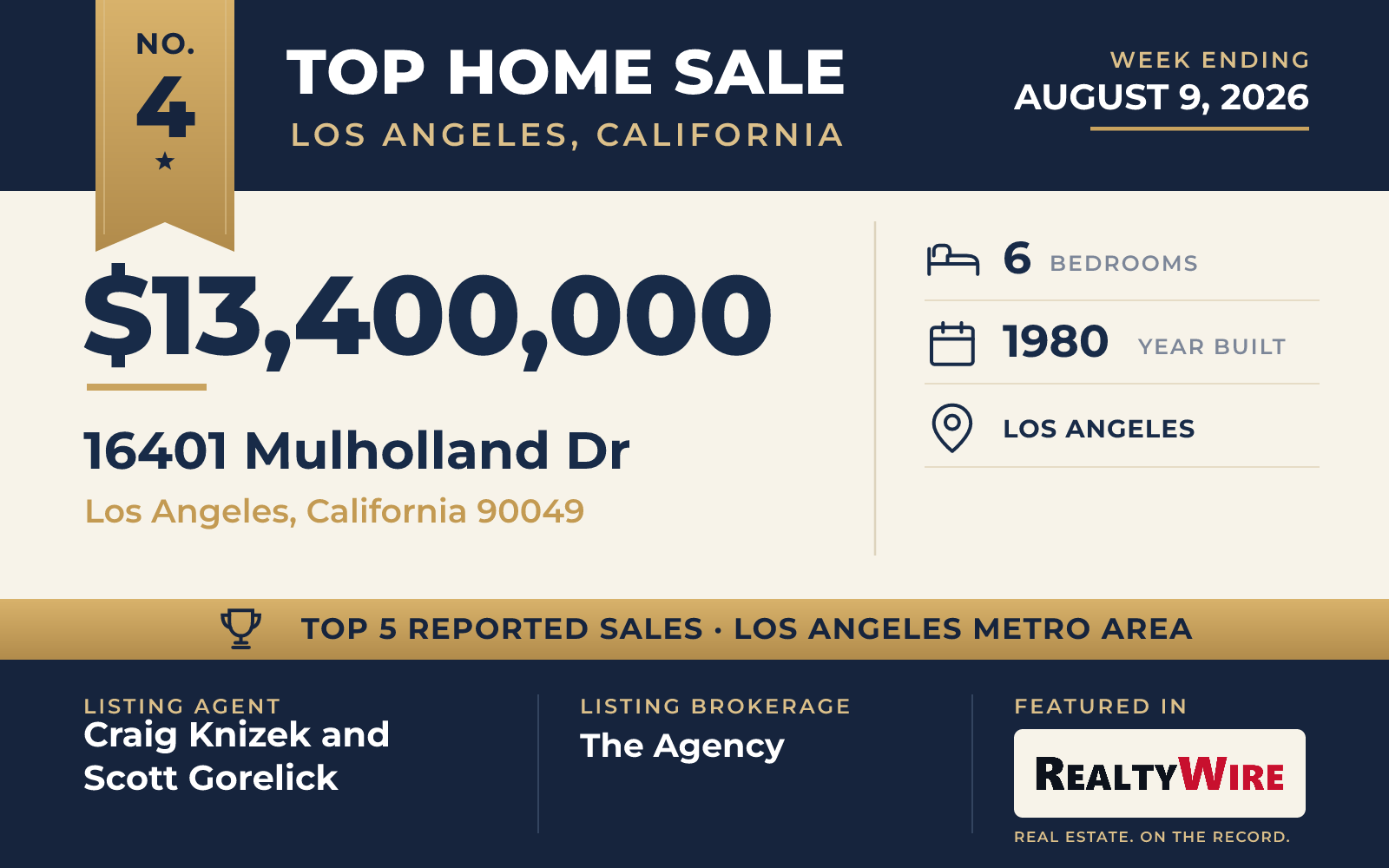 Top home sale No. 4 in the Los Angeles, California metro area — 16401 Mulholland Dr, Los Angeles, California, week ending August 9, 2026