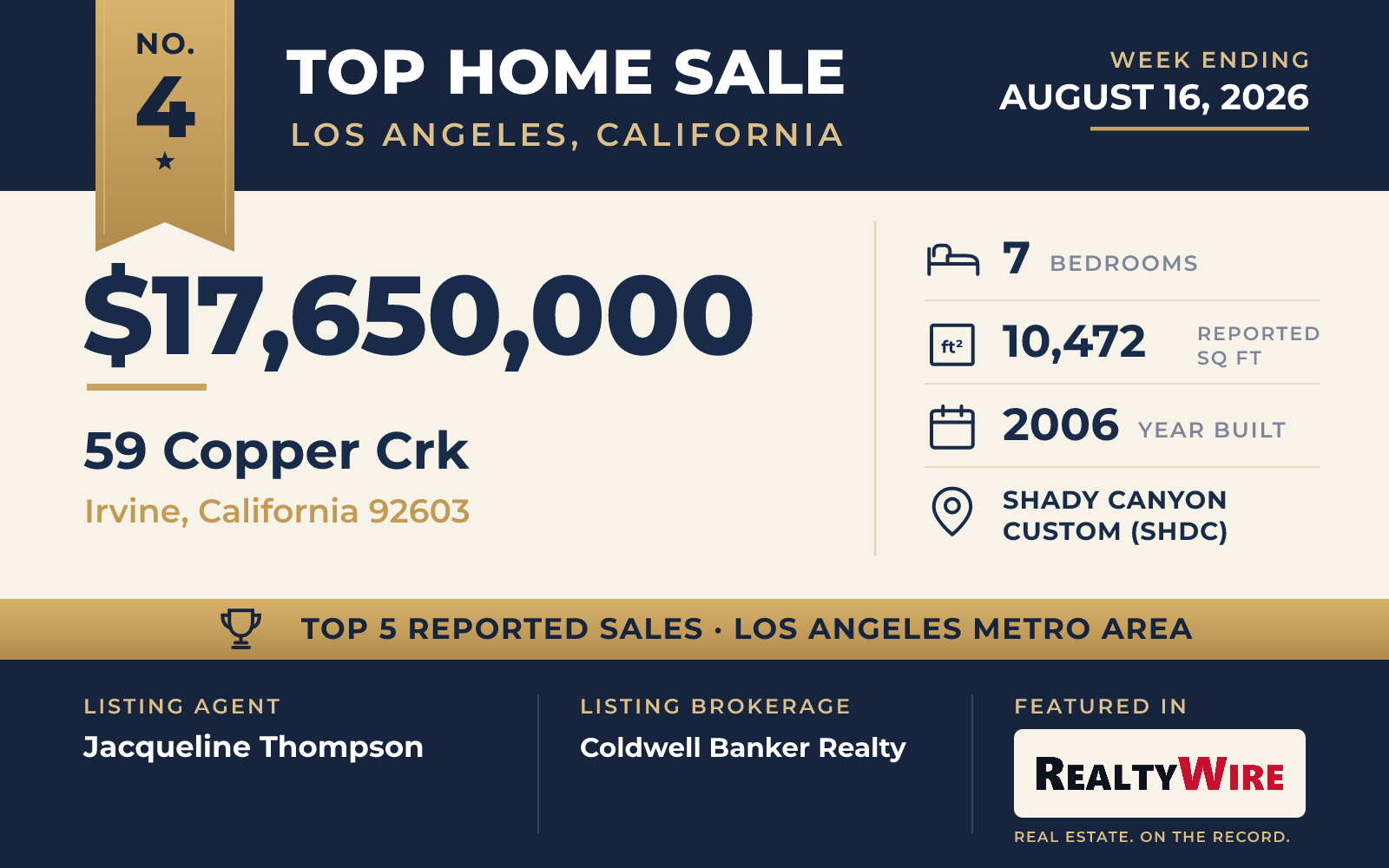 Top home sale No. 4 in the Los Angeles, California metro area — 59 Copper Crk, Irvine, California, week ending August 16, 2026