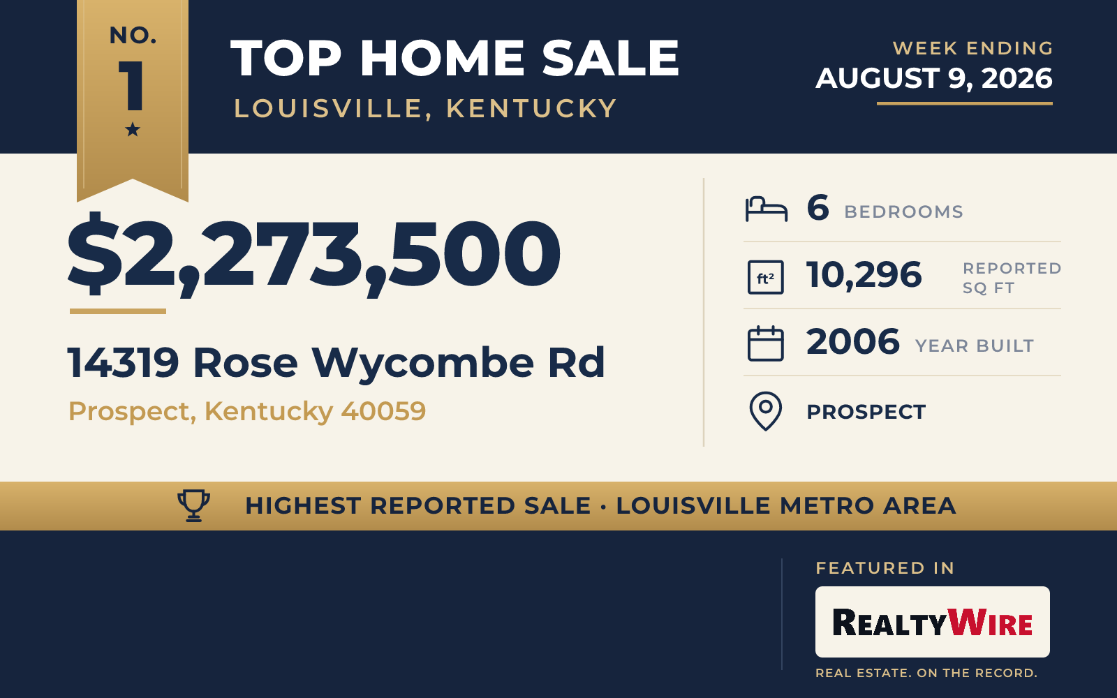 Top home sale No. 1 in the Louisville, Kentucky metro area — 14319 Rose Wycombe Rd, Prospect, Kentucky, week ending August 9, 2026