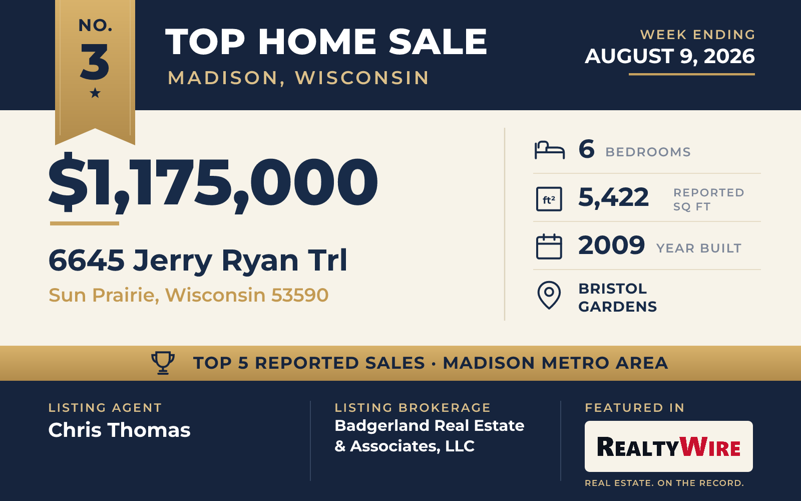 Top home sale No. 3 in the Madison, Wisconsin metro area — 6645 Jerry Ryan Trl, Sun Prairie, Wisconsin, week ending August 9, 2026