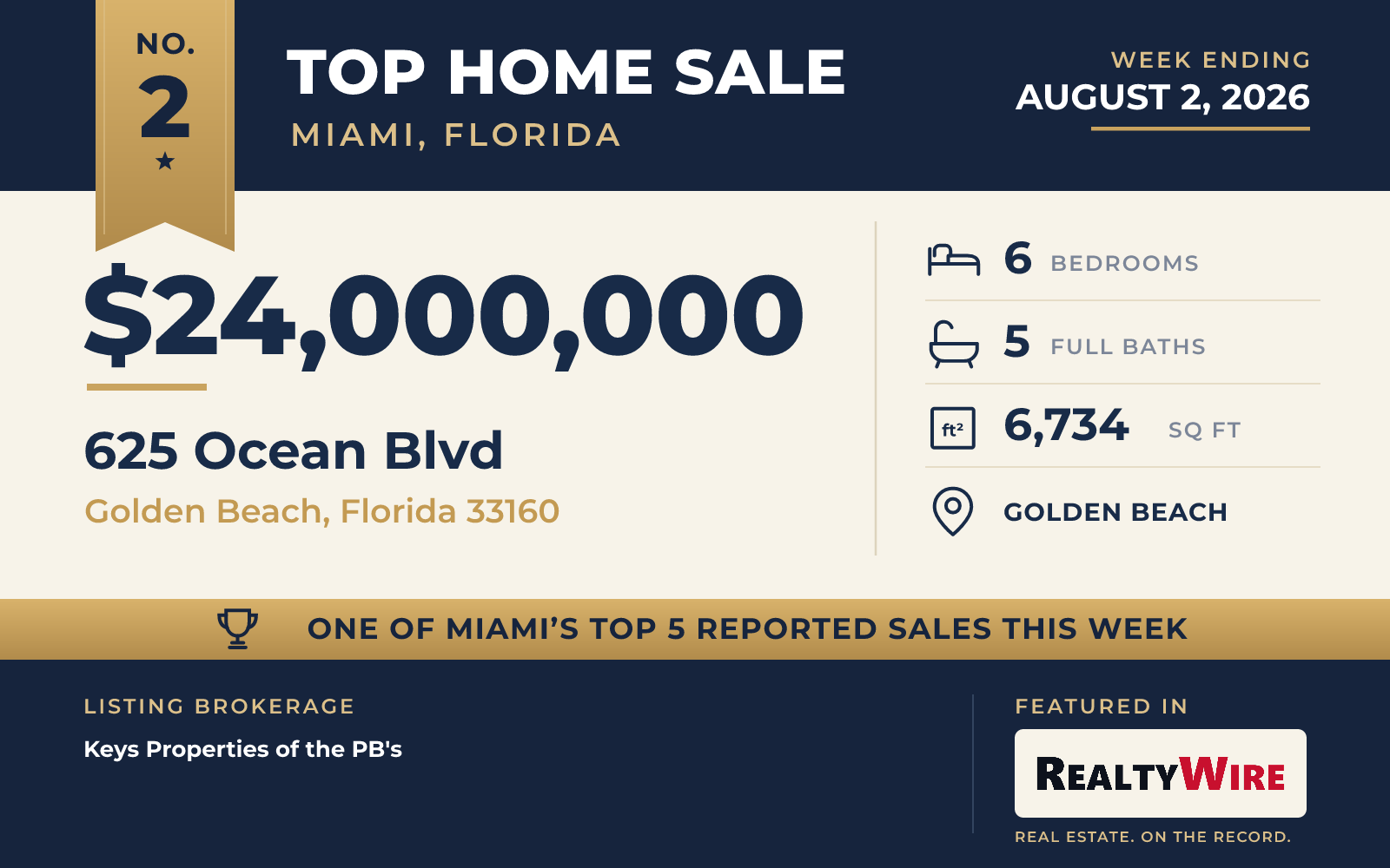 Top home sale No. 2 in the Miami, Florida metro area β 625 Ocean Blvd, Golden Beach, Florida, week ending August 2, 2026