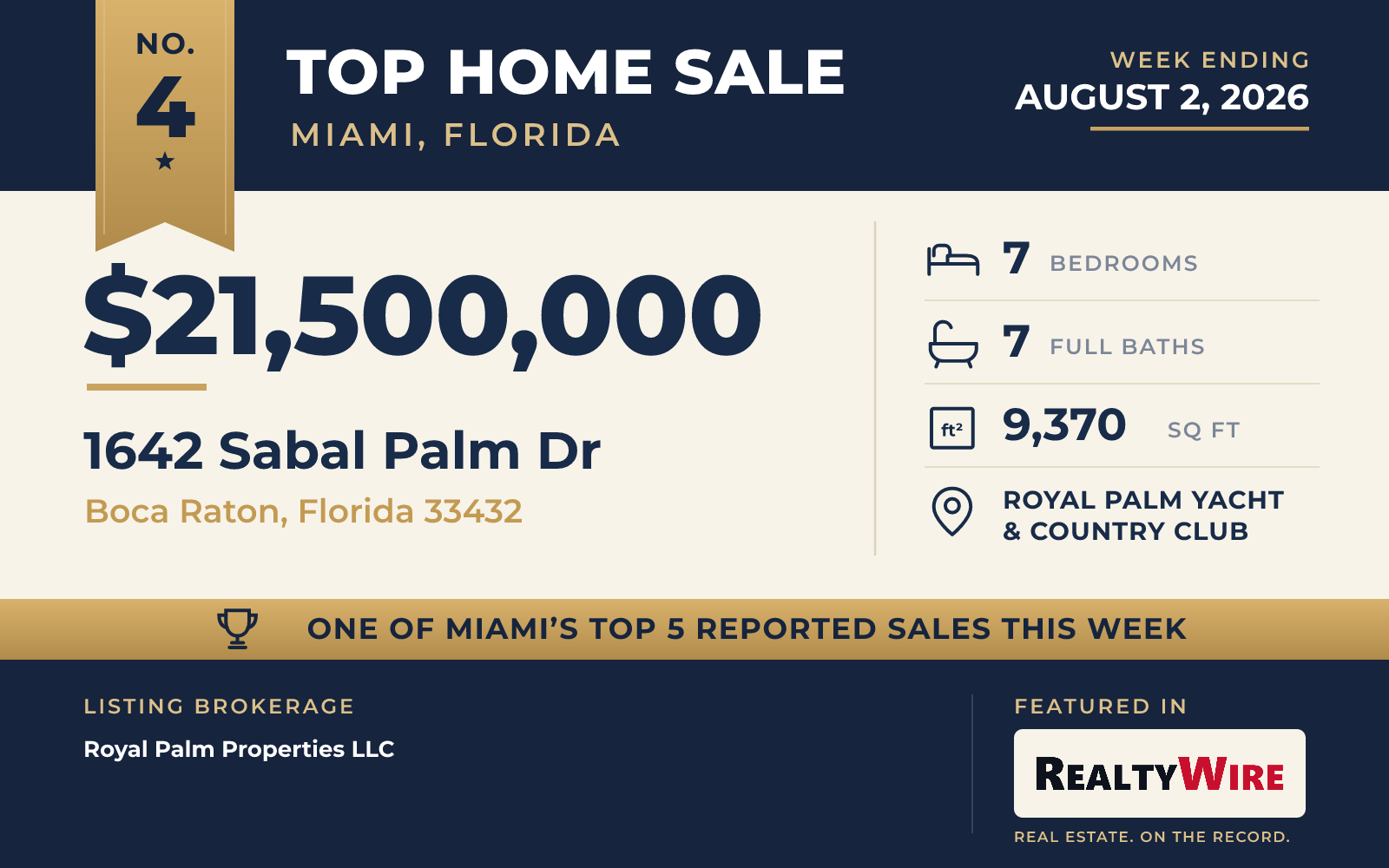 Top home sale No. 4 in the Miami, Florida metro area β 1642 Sabal Palm Dr, Boca Raton, Florida, week ending August 2, 2026