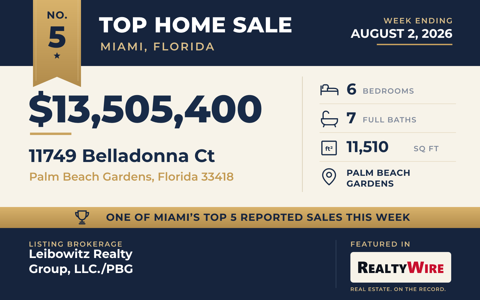 Top home sale No. 5 in the Miami, Florida metro area β 11749 Belladonna Ct, Palm Beach Gardens, Florida, week ending August 2, 2026