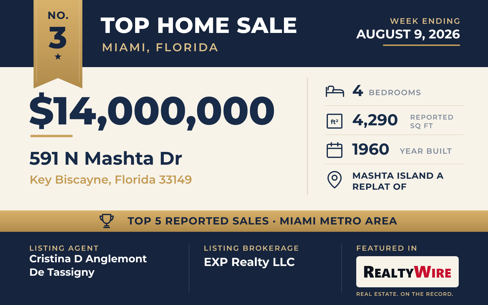 Top home sale No. 3 in the Miami, Florida metro area β 591 N Mashta Dr, Key Biscayne, Florida, week ending August 9, 2026