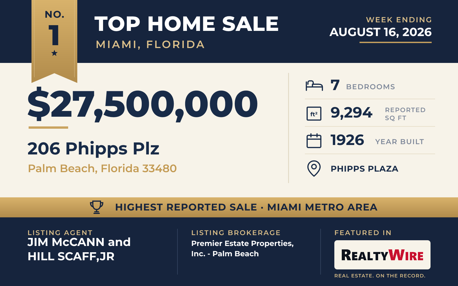 Top home sale No. 1 in the Miami, Florida metro area — 206 Phipps Plz, Palm Beach, Florida, week ending August 16, 2026