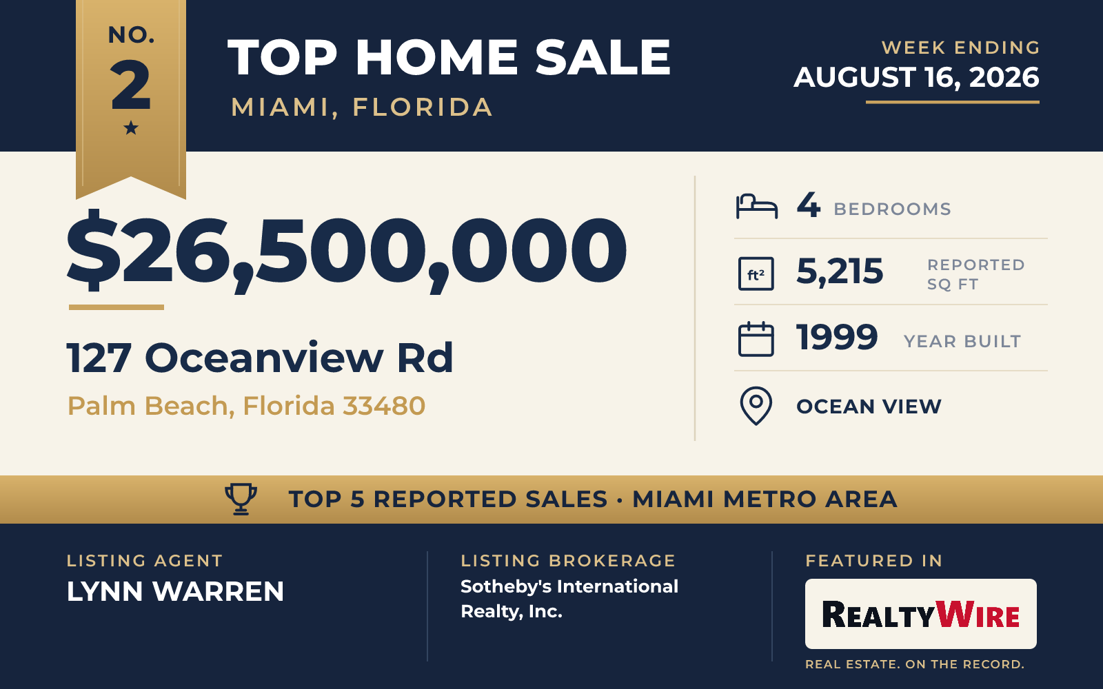 Top home sale No. 2 in the Miami, Florida metro area — 127 Oceanview Rd, Palm Beach, Florida, week ending August 16, 2026