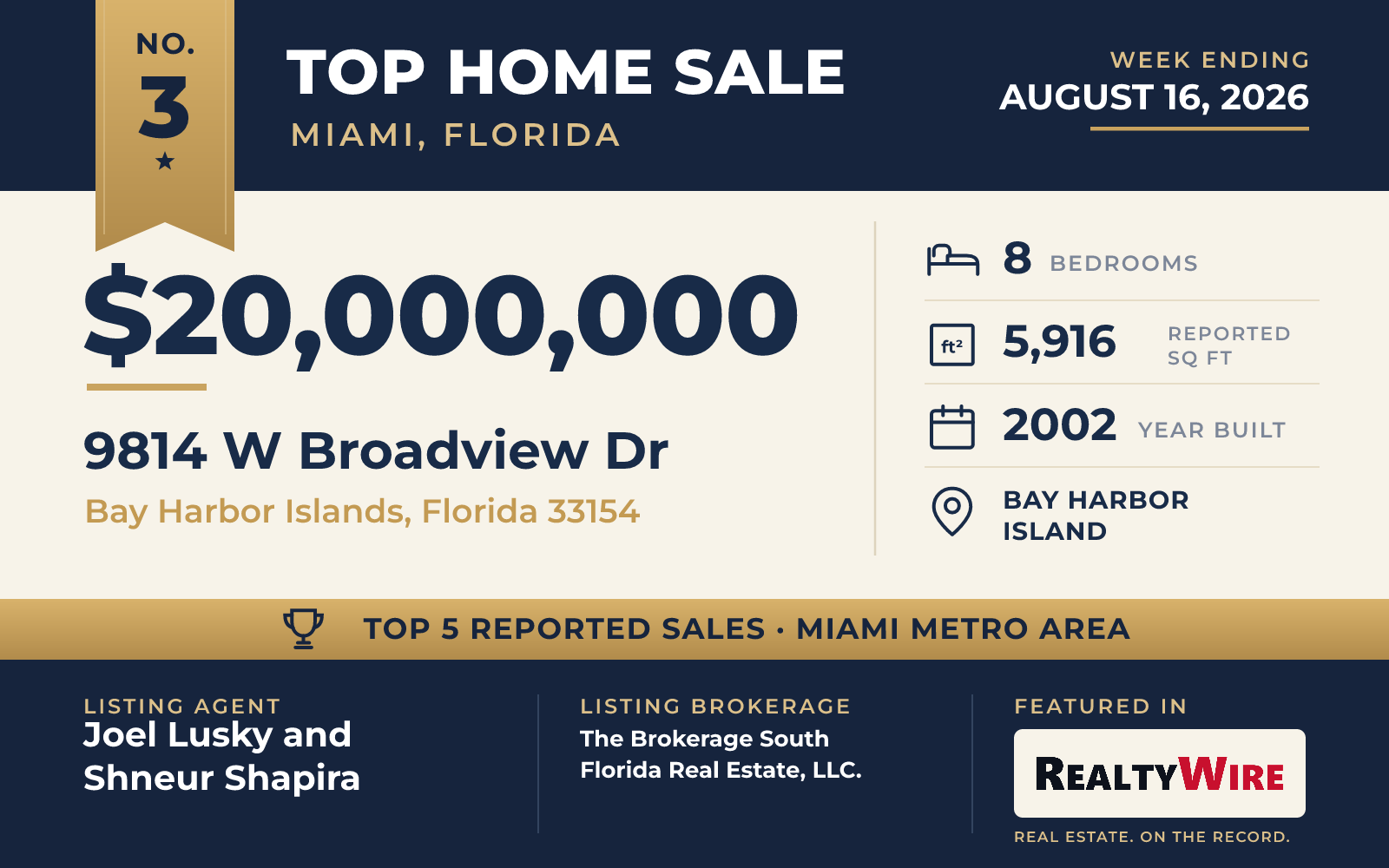 Top home sale No. 3 in the Miami, Florida metro area — 9814 W Broadview Dr, Bay Harbor Islands, Florida, week ending August 16, 2026