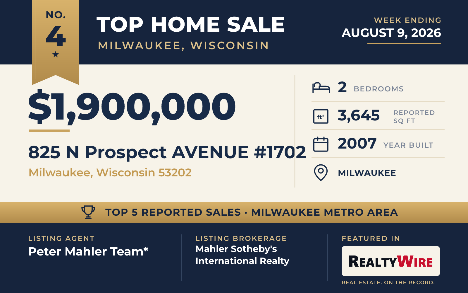 Top home sale No. 4 in the Milwaukee, Wisconsin metro area β 825 N Prospect AVENUE #1702, Milwaukee, Wisconsin, week ending August 9, 2026