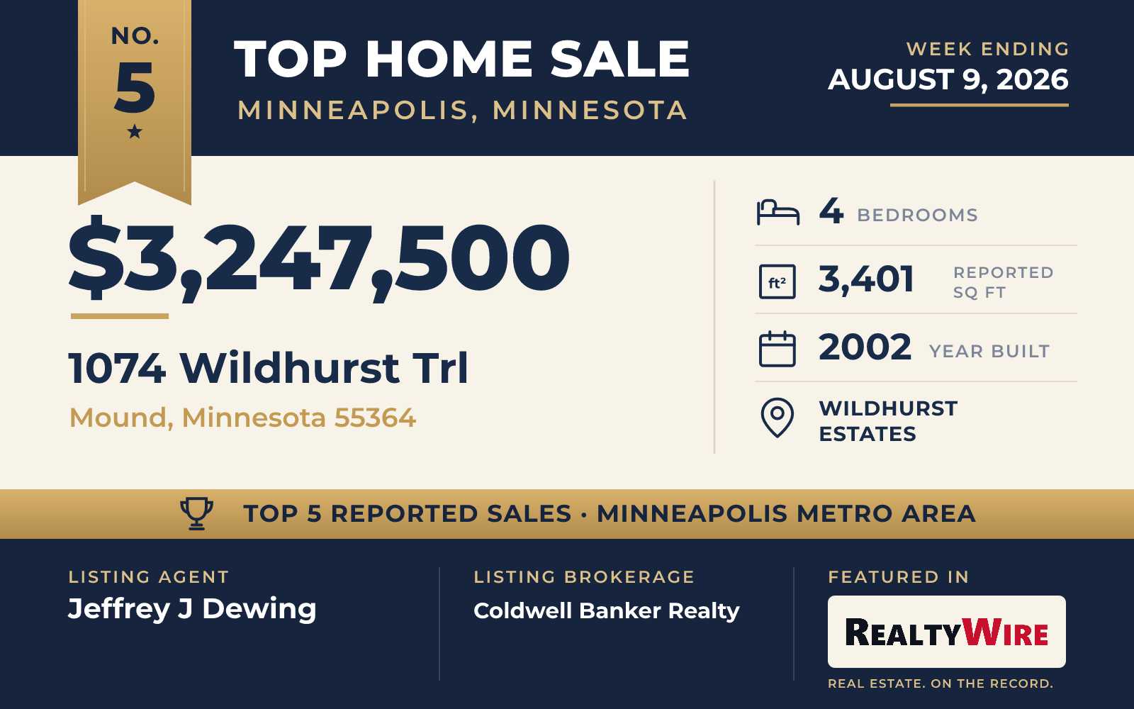 Top home sale No. 5 in the Minneapolis, Minnesota metro area β 1074 Wildhurst Trl, Mound, Minnesota, week ending August 9, 2026