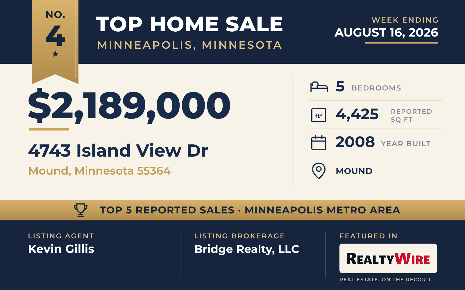 Top home sale No. 4 in the Minneapolis, Minnesota metro area β 4743 Island View Dr, Mound, Minnesota, week ending August 16, 2026