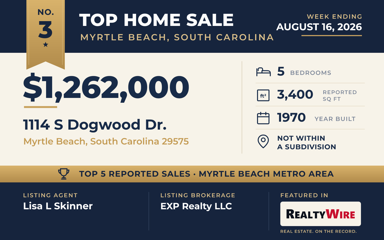 Top home sale No. 3 in the Myrtle Beach, South Carolina metro area — 1114 S Dogwood Dr., Myrtle Beach, South Carolina, week ending August 16, 2026