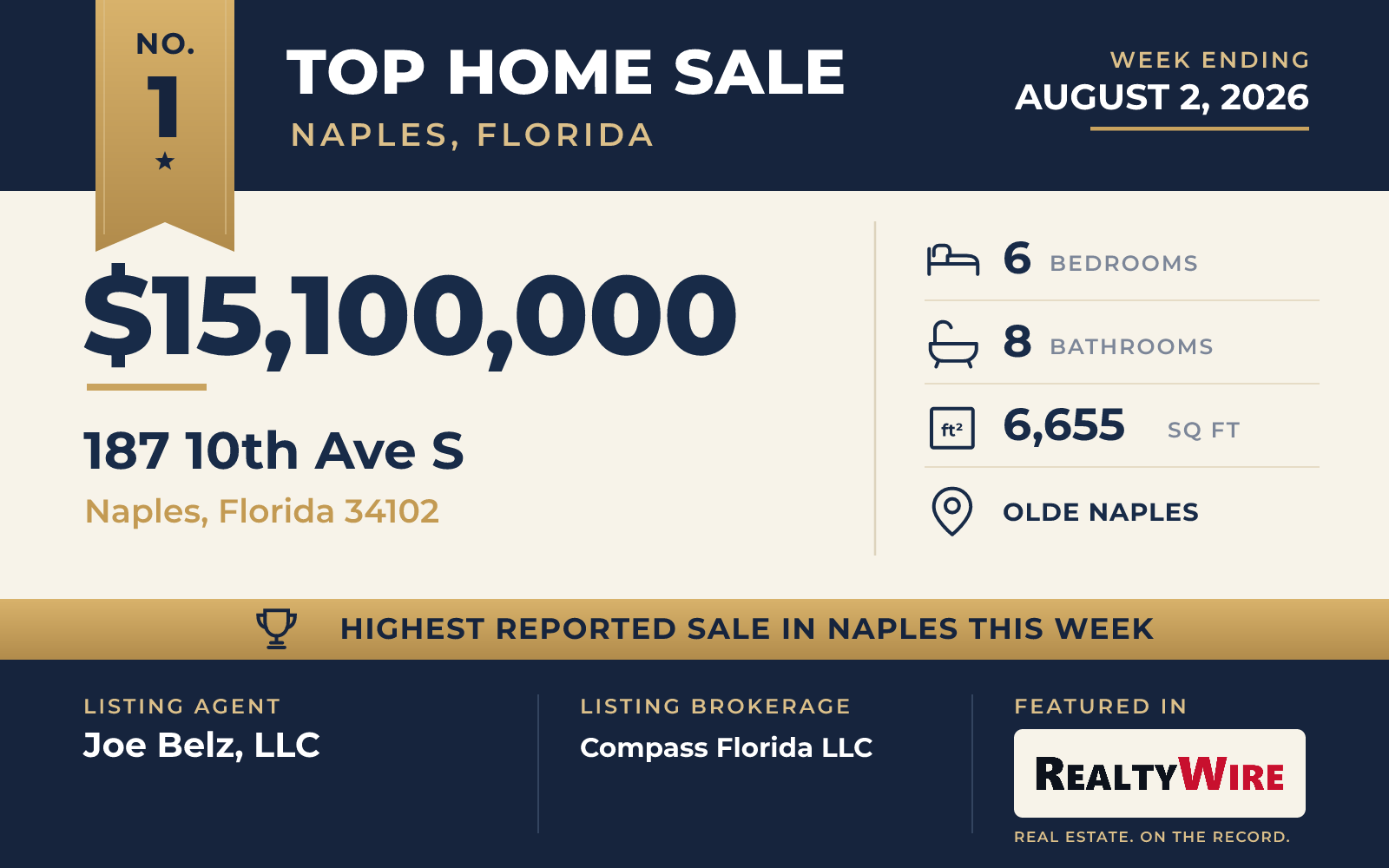 Top home sale No. 1 in the Naples, Florida metro area — 187 10th Ave S, Naples, Florida, week ending August 2, 2026