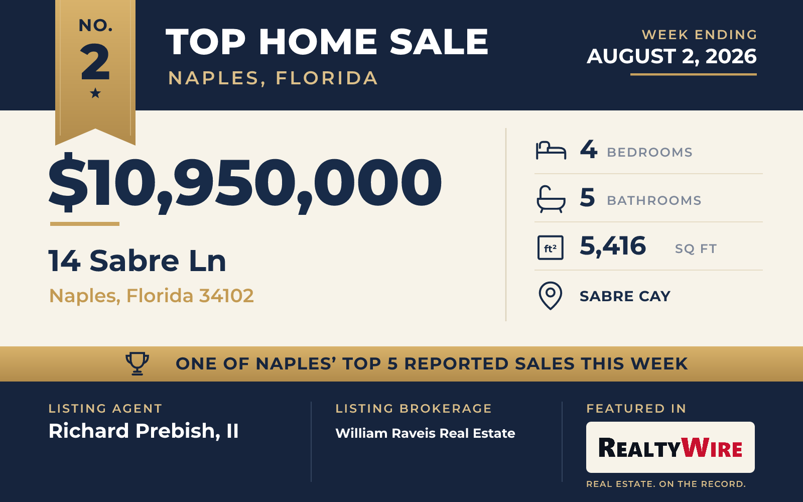Top home sale No. 2 in the Naples, Florida metro area — 14 Sabre Ln, Naples, Florida, week ending August 2, 2026