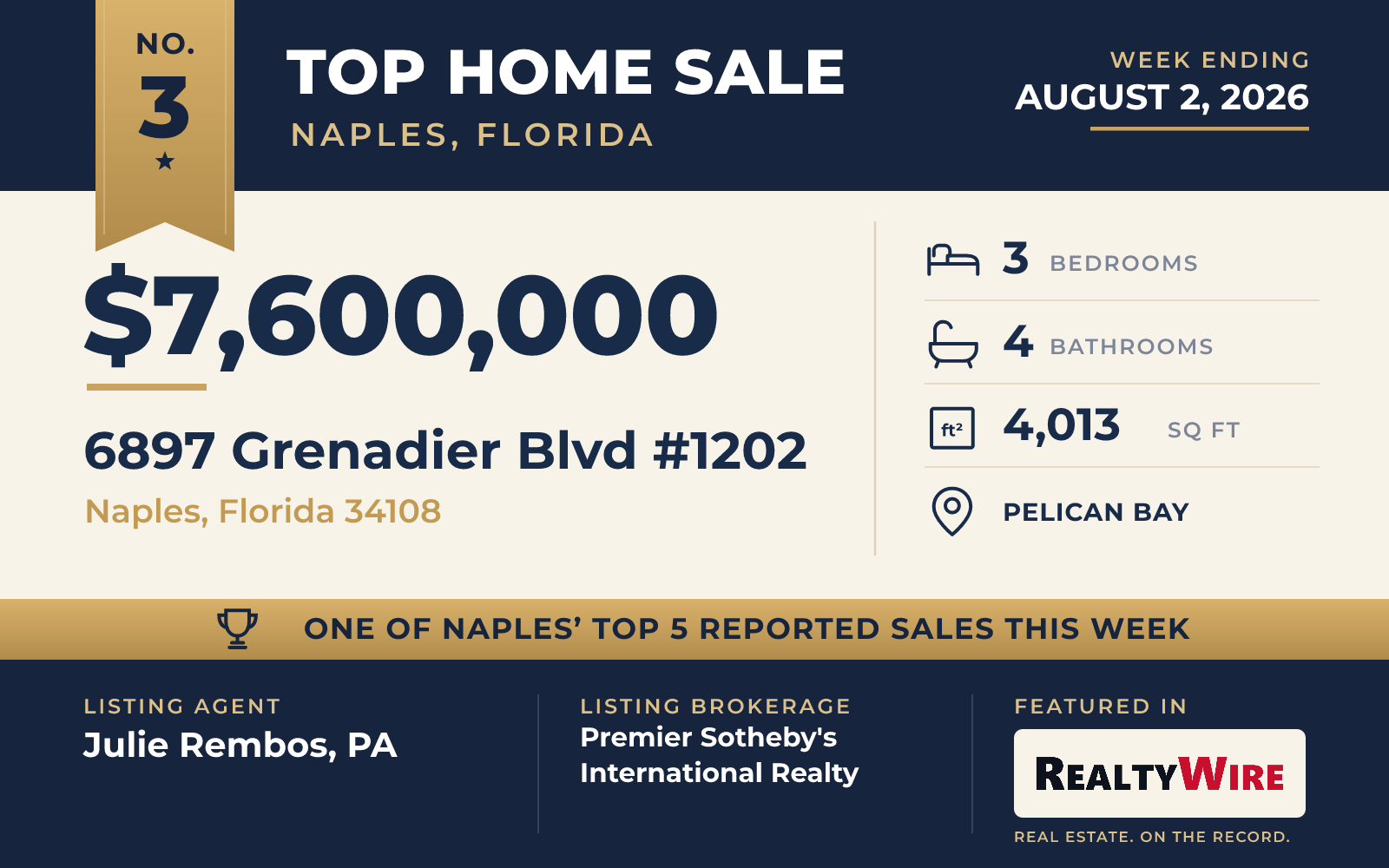 Top home sale No. 3 in the Naples, Florida metro area — 6897 Grenadier Blvd #1202, Naples, Florida, week ending August 2, 2026